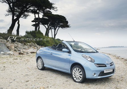 ծa Micra C+C DƬ D 